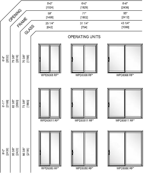 GoldenWood® Sliding Patio Doors Sliding Doors Golden Windows
